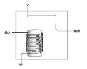 《編碼 隱匿在計算機軟硬件背后的語言》讀書筆記（上）——計算機軟硬件的基石